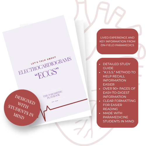 Hardcopy ECG BOOK
