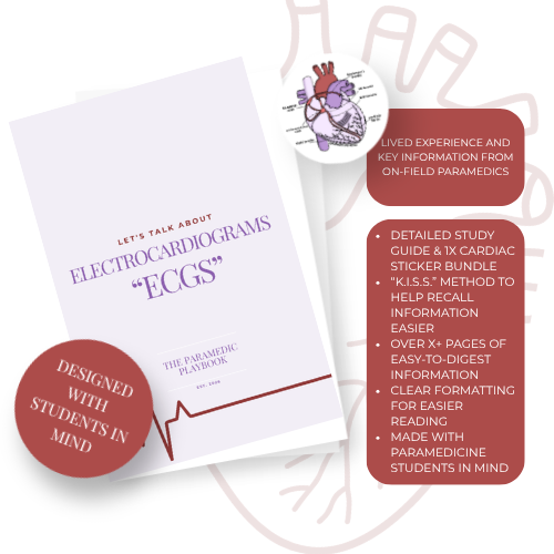 ECG ultimate bundle - Ebook / flashcards/sticker